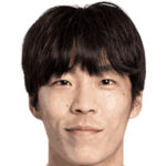 石田正敏头像