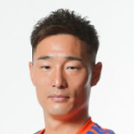 田上大地头像