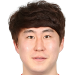 李勇来头像