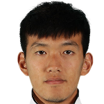 杨俊头像