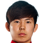 杨世远头像