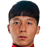 张伟头像