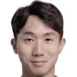 康尚宇头像