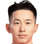 申昌武头像