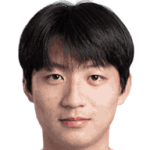 申尚恩头像