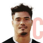 索赖沙姆·迪内什·辛格头像
