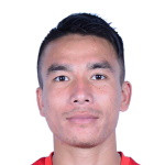 农梅卡帕姆·苏雷什·梅泰头像