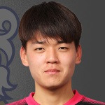 安俊秀头像