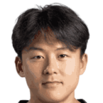 李承佑头像