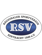 RSV 团结队徽